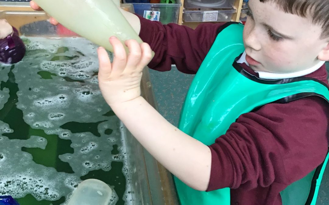 Measuring Capacity